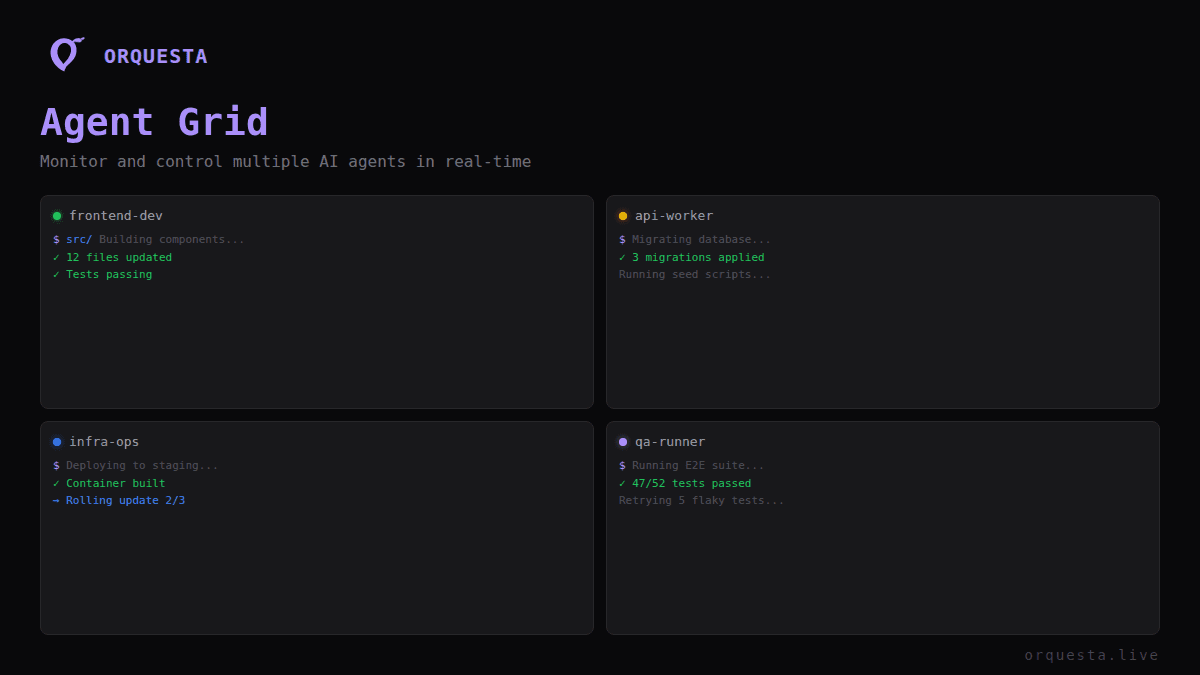 Install Your Local AI Agent with Claude CLI