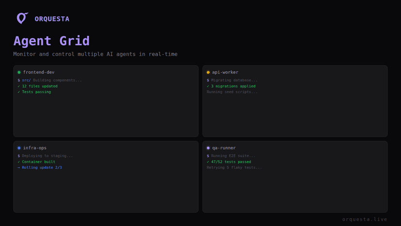 Install Your Local AI Agent with Claude CLI