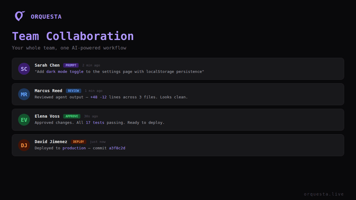Streamline DevOps: Use Telegram Bot for AI Commands